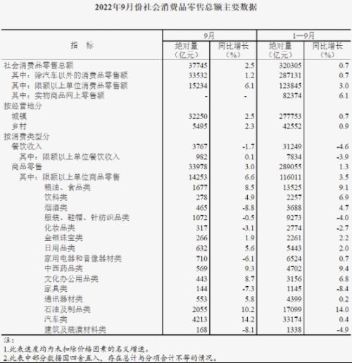 舍得酒：狂奔后的挑战