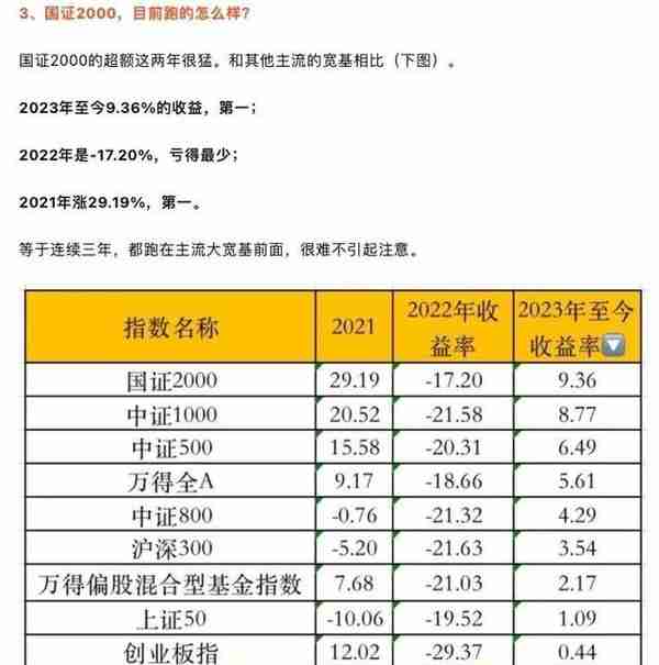 科创50暴涨，起因经过与结果全面解读，以及买哪个基金？