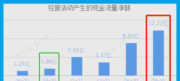 中国元宇宙VR50强企业,利润率高达74%,市盈率仅12倍,股价6元多？