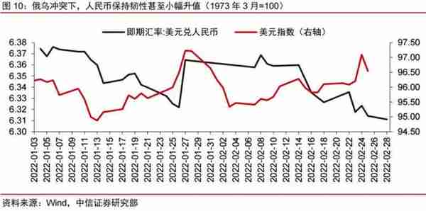 南财研选│行业风口：数字货币概念两天涨6.40%，数字人民币迎发展机遇，相关产业链如何受益？