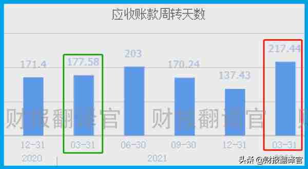 数字货币板块赚钱能力排名前5,研发出数字货币钱包,股价竟回撤66%