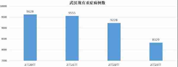 意大利疫情突变，3天之间发生了什么，“经济引擎”将有“熄火”风险