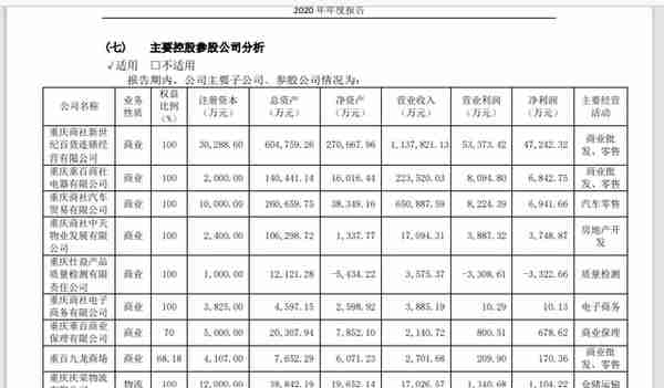 因“学生贷款管理不规范”等七问题，马上消金被银保监会“点名”