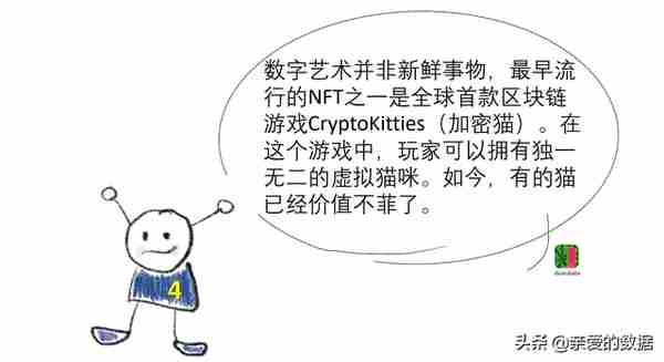 元宇宙里的NFT，我们到底在买什么？