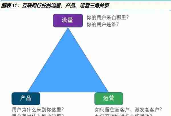 腾讯系VS阿里系：从战略、组织到执行，究竟有何异同？