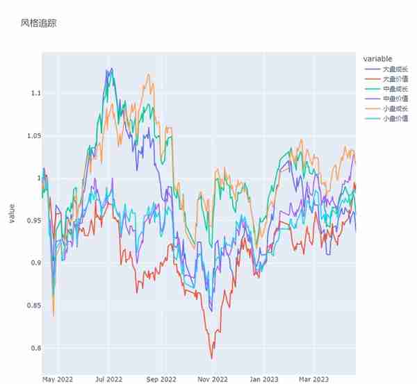 投资晨报——2023年4月21日