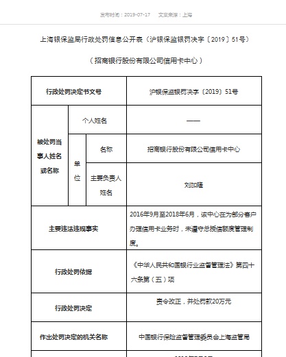 办理信用卡业务时存在违规 招商银行信用卡中心被罚20万