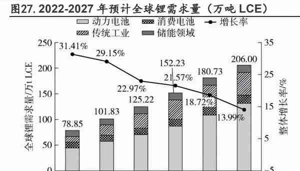 环保行业深度分析：山重水复疑无路，柳暗花明又一村