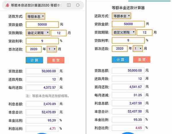 别一不小心变“卡奴”信用卡竟“自动分期”翻倍还