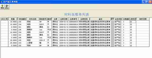 用友T3标准版生产管理模块详细操作流程