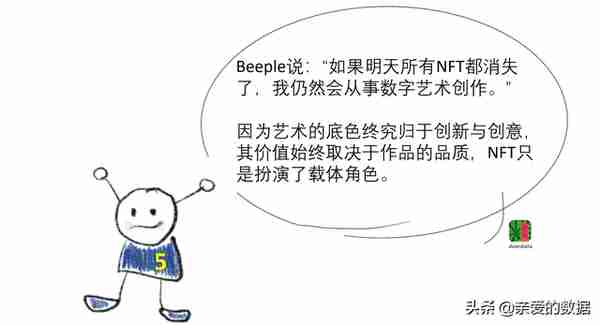 元宇宙里的NFT，我们到底在买什么？