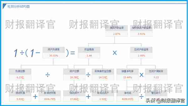 数字货币板块赚钱能力排名前5,研发出数字货币钱包,股价竟回撤66%