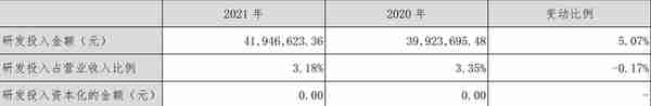 襄阳轴承股份有限公司(襄阳轴承股份有限公司最新招聘普工)