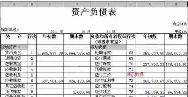 用友日常账务处理大全！超详细操作流程，会计快查收