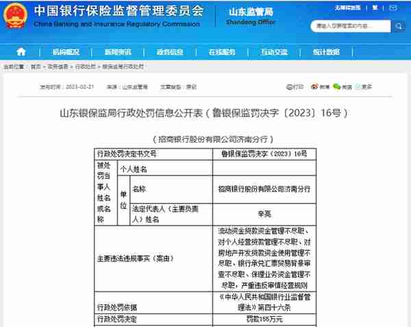 两个月内两吃罚单，招行济南分行违法违规合计被罚185万