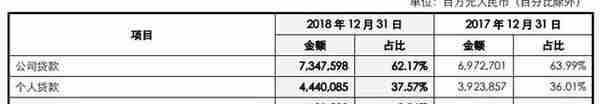 工商银行和中国银行哪个综合实力更强？