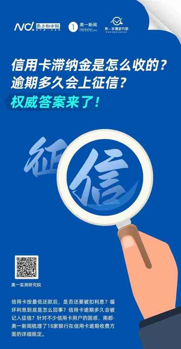 信用卡滞纳金是怎么收的？逾期多久会上征信？权威答案来了