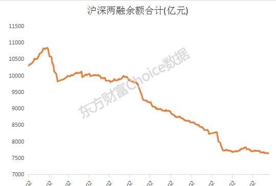 沪指今年跌24.59%！最全榜单新鲜出炉 32组图纵览A股全貌