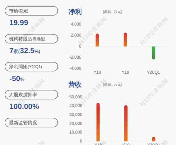 湖北乾瀚投资有限公司(湖北乾瀚投资有限公司招聘)