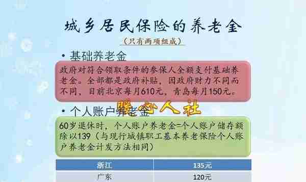 社保没交够15年，到了退休年龄时能领取退休金吗？