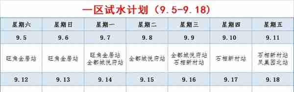 注意！河北9市供暖最新通知来了