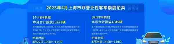 4月份拍牌下周六举行，警示价91500元