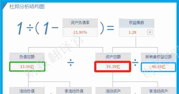 中国元宇宙VR50强企业,利润率高达74%,市盈率仅12倍,股价6元多？