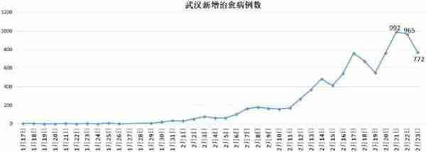 意大利疫情突变，3天之间发生了什么，“经济引擎”将有“熄火”风险