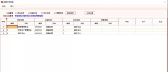 用友GRP-U8决算产品功能介绍：报表生成