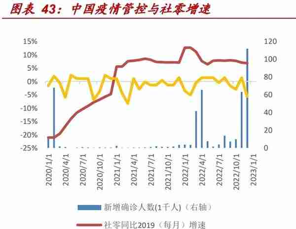 银行业深度报告：消费的“钱”未来来自哪里？