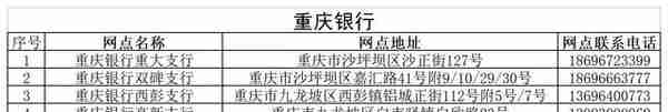 重庆银保监发布消费提示，便利老年人线下存取款