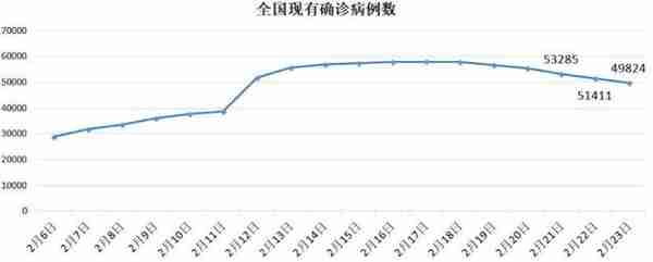 意大利疫情突变，3天之间发生了什么，“经济引擎”将有“熄火”风险