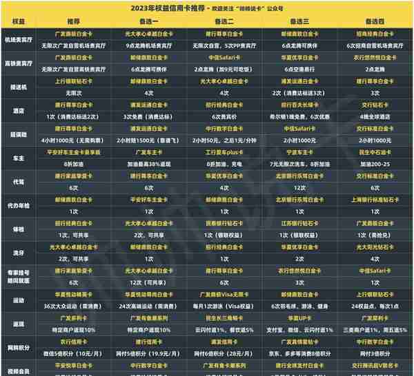 农业银行白金信用卡申请(农业银行白金信用卡申请进度查询)