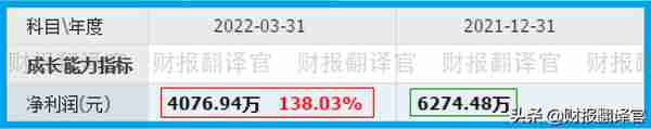 数字货币板块赚钱能力排名前5,研发出数字货币钱包,股价竟回撤66%