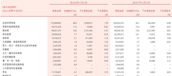 盛京银行（02066.HK）暴跌14%的背后，究竟是因为什么？