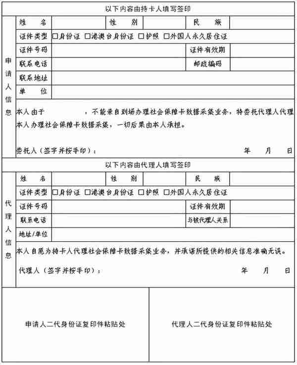 【重要提醒】关于换发第三代社会保障卡的通知