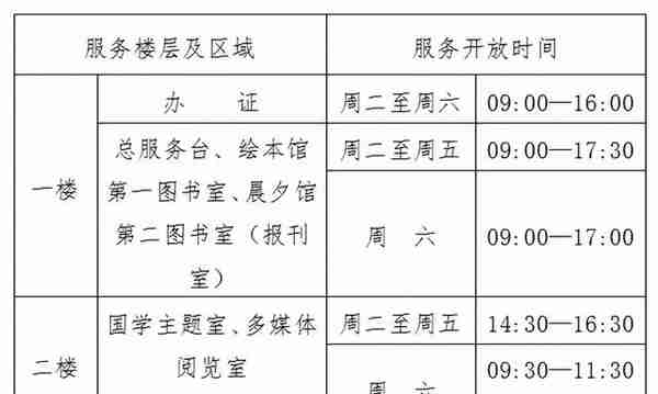 共239家！上海市各级公共图书馆名录首次发布，你去过几个？