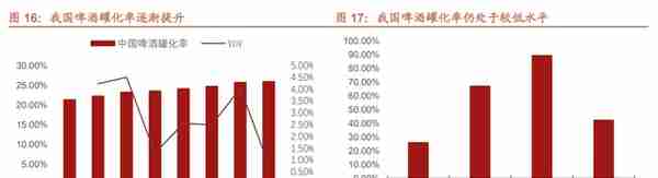 资产整合完毕，昇兴股份：客户&区域拓展打开天花板，步入增长期