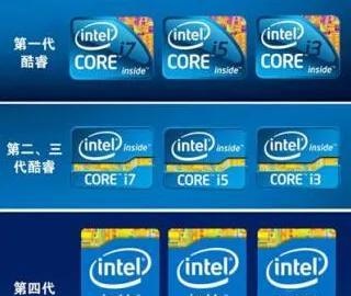 intel处理器介绍