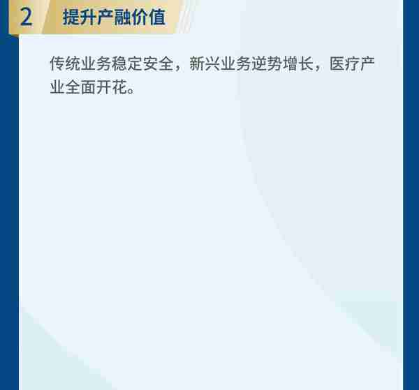 这家央企租赁去年投放客户超2000家，ROA做到2%！