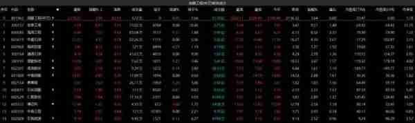 OPEC+使出杀手“减”，油市巨震！