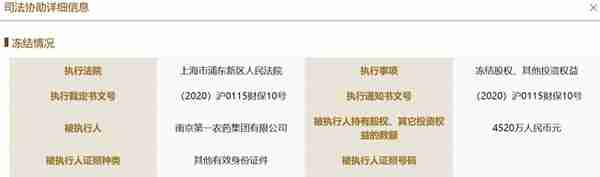 红太阳46亿资金被占用 牵出幕后富豪杨寿海资金告急