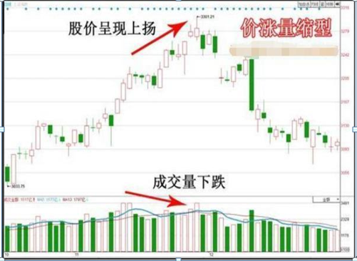 中国股市：5年前5178点买入50万海天味业，持有到2020年赚了多少？这才是真正的“钱滚钱”