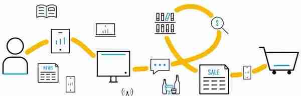 欧盟公司|法国公司注册流程