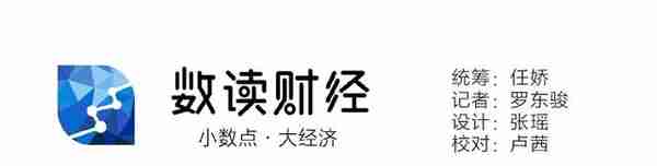 数读｜年轻人为黄金“上头” 5克以下转运珠、首饰受追捧