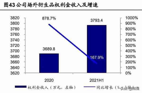 瑞达期货研究报告：稳定经纪业务，CTA资管优势铸就增长尖兵