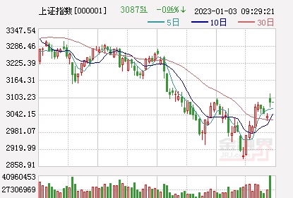 2017年人民币美元指数(2017年人民币美元指数走势图)