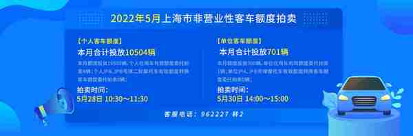 【最新】5月份拍牌下周六举行，警示价90800元