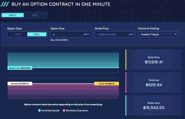 空投带火生态：盘点 Arbitrum 上的 30 个创新项目