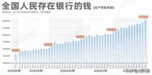 招行客户信息曝光！有钱人，也搞不到钱了